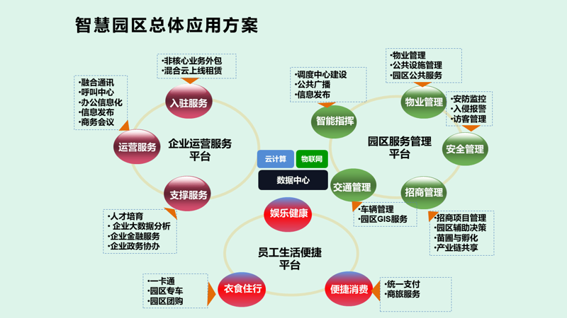 网络工程布线选购指南：打造高效可靠的网络环境