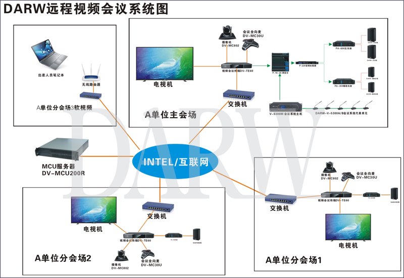 智能安防监控工程：守护现代生活安全的幕后英雄